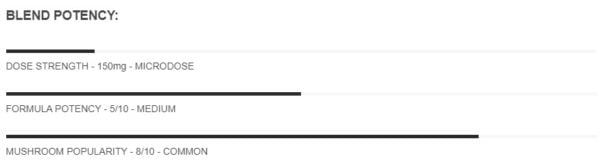Dose Neurogenesis No.3 Microdose Psilocybin Capsules Blend Potency