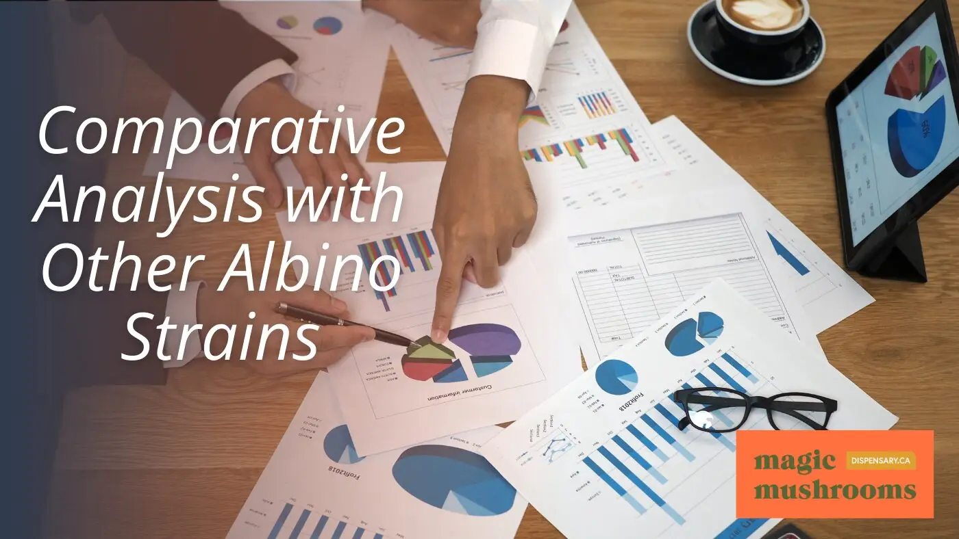 Comparative Analysis with Other Albino Strains Comparative Analysis with Other Albino Strains