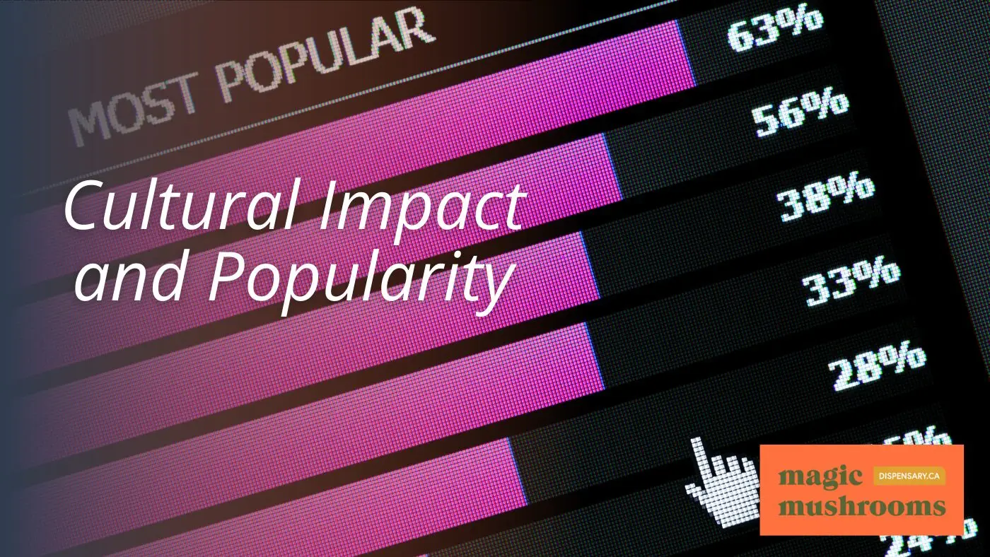 Cultural Impact and Popularity Cultural Impact and Popularity